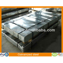 galvanized Steel sheets